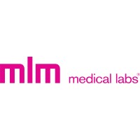 MLM Labs